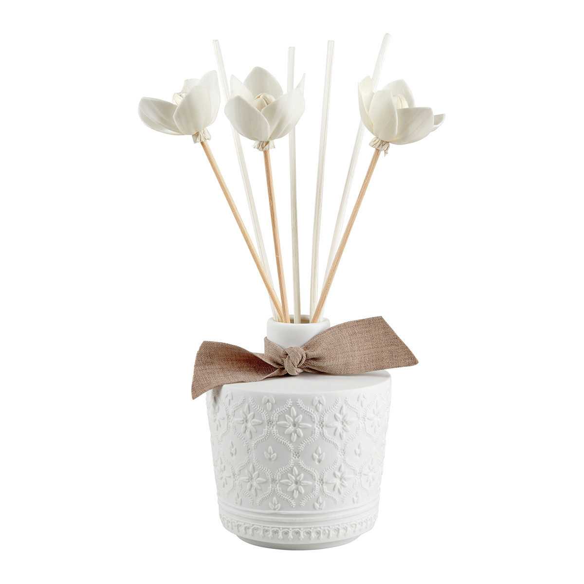 INTERIEUR-DECORATION|Diffuseur de parfum Palazzo Bello Figuier DolceMATHILDE MDiffuseur d'intérieur