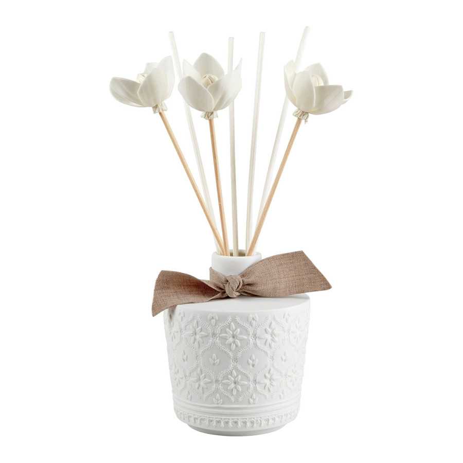 INTERIEUR-DECORATION|Diffuseur de parfum Palazzo Bello Figuier DolceMATHILDE MDiffuseur d'intérieur