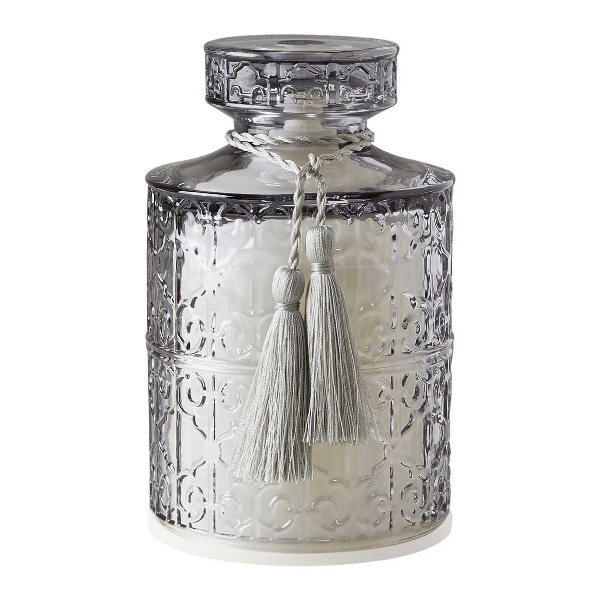 %shop-name%%separator%%product-name%%brand%%category%