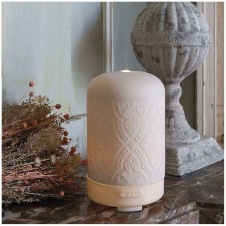 %shop-name%%separator%%product-name%%separator%%brand%%separator%%category%