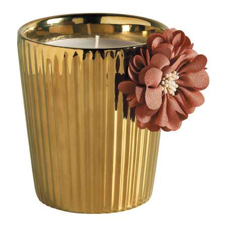 %shop-name%%separator%%product-name%%brand%%category%