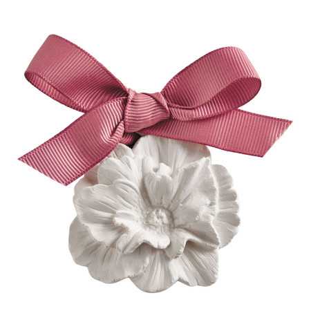 %shop-name%%separator%%product-name%%separator%%brand%%category%