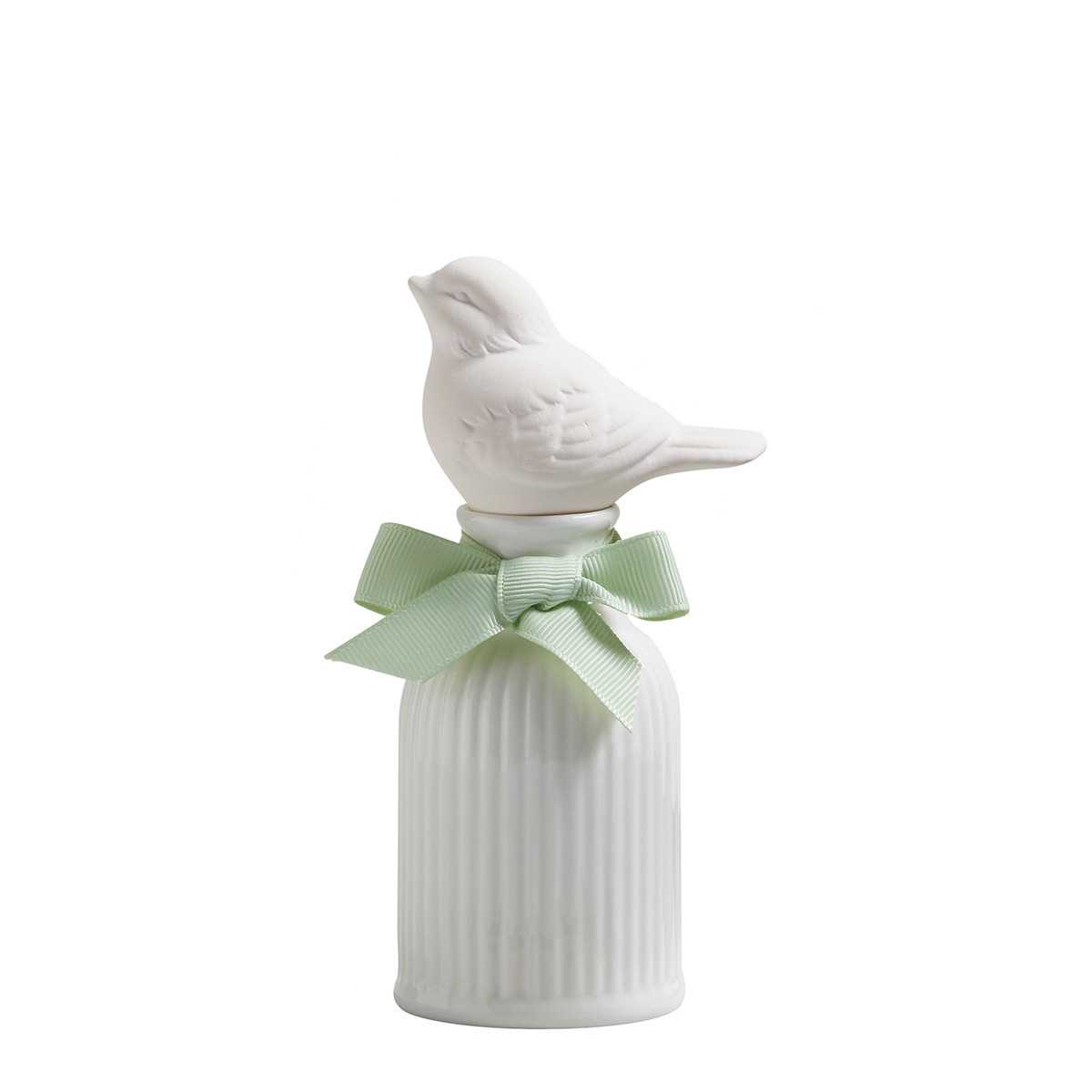 %shop-name%%separator%%product-name%%brand%%category%