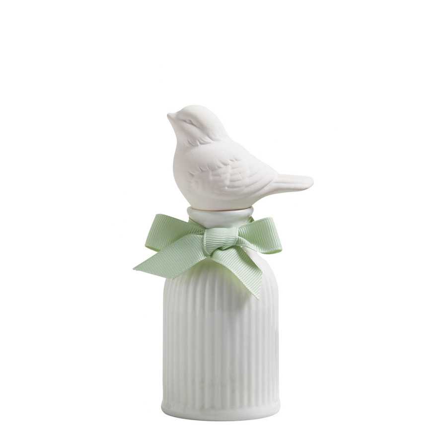 %shop-name%%separator%%product-name%%category%