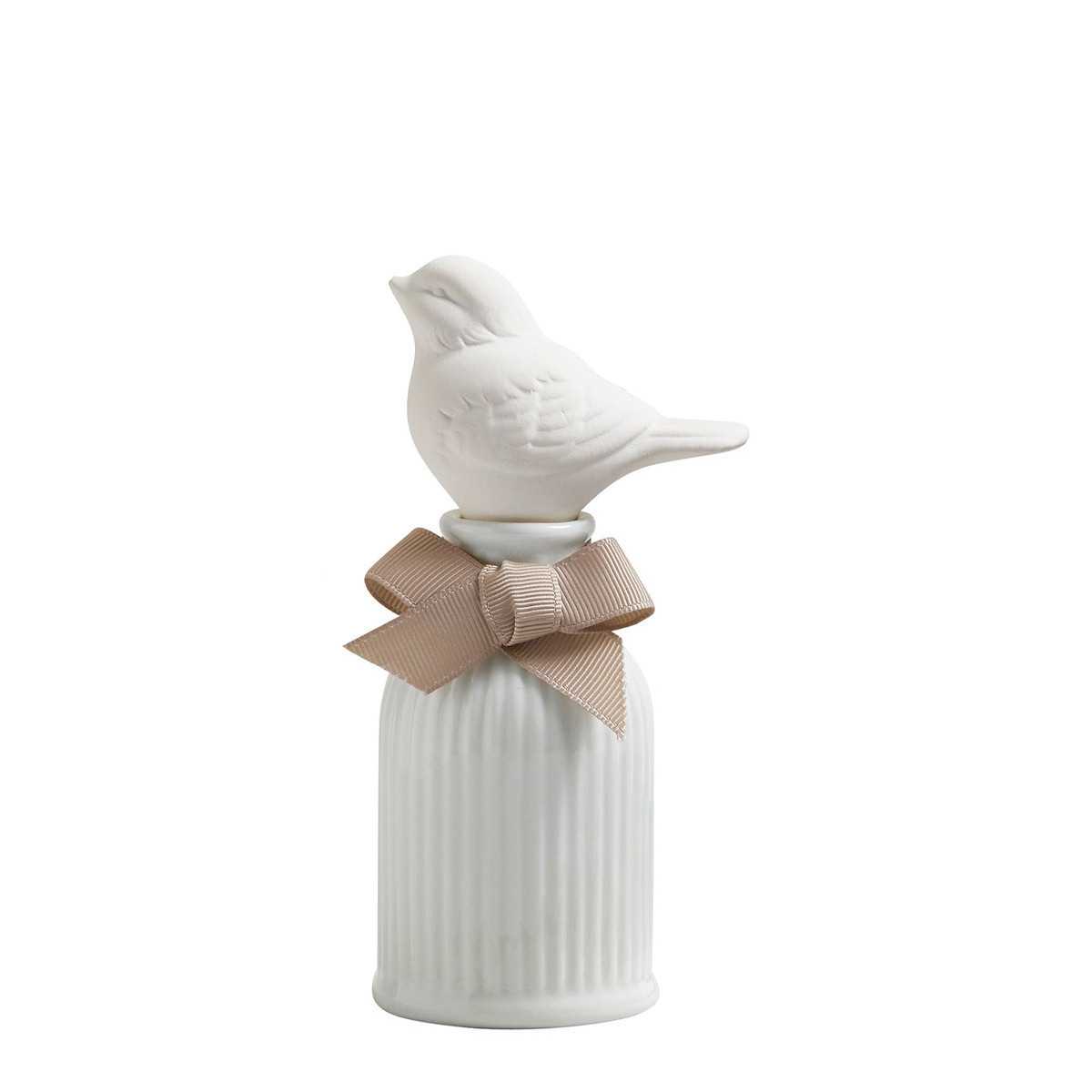 %shop-name%%separator%%product-name%%category%
