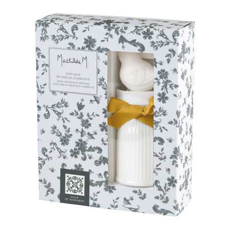 %shop-name%%separator%%product-name%%category%