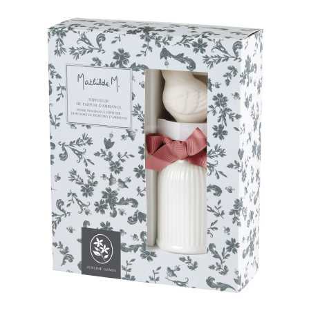 %shop-name%%separator%%product-name%%category%