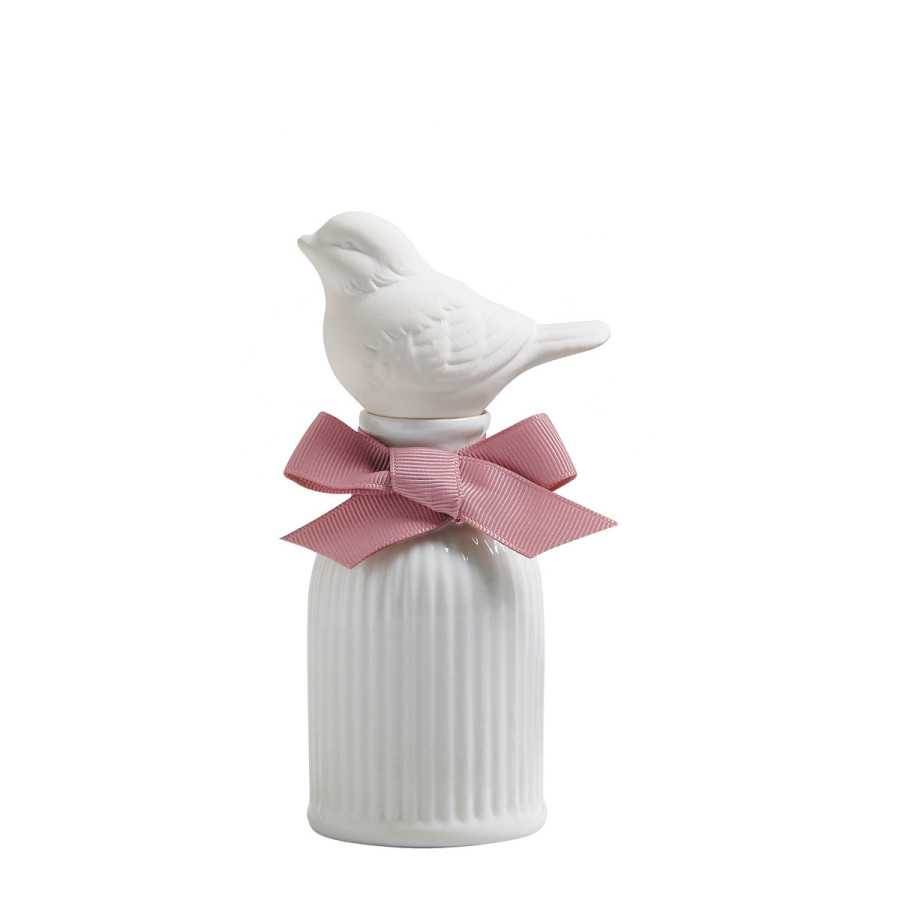 %shop-name%%separator%%product-name%%category%