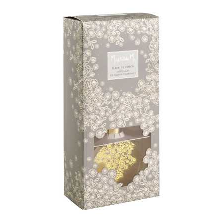 %shop-name%%separator%%product-name%%brand%%category%