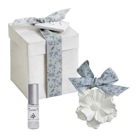 %shop-name%%separator%%product-name%%brand%%category%%ean13%