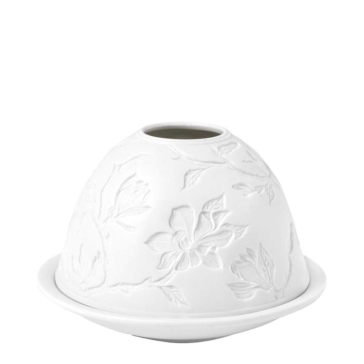 %shop-name%%separator%%product-name%%brand%%category%