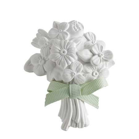 %shop-name%%separator%%product-name%%brand%%category%%ean13%