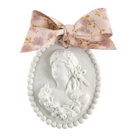 %shop-name%%separator%%product-name%%separator%%brand%%category%