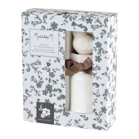 %shop-name%%separator%%product-name%%brand%%category%