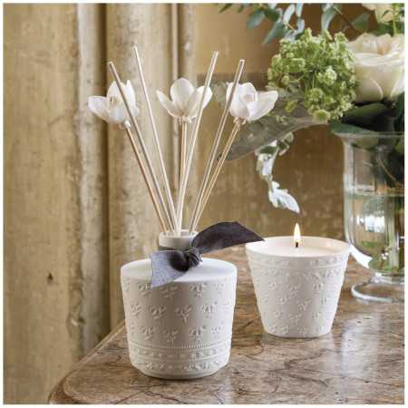 %shop-name%%separator%%product-name%%brand%%category%