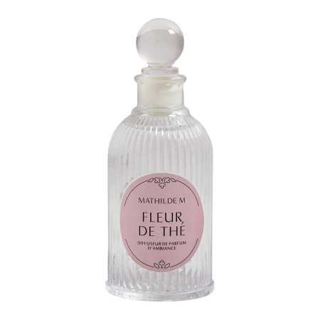 %shop-name%%separator%%product-name%%brand%%category%
