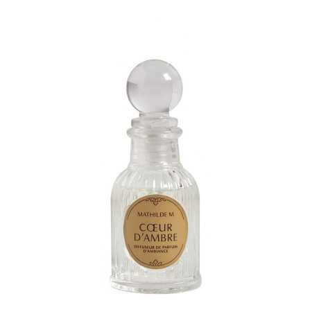 %shop-name%%separator%%product-name%%brand%%category%