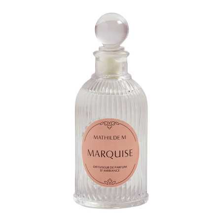 %shop-name%%separator%%product-name%%brand%%category%