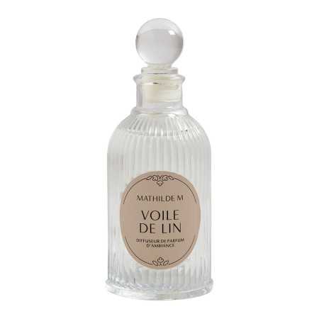 %shop-name%%separator%%product-name%%brand%%category%