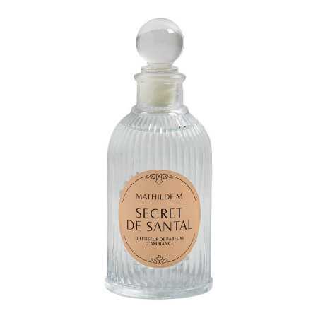 %shop-name%%separator%%product-name%%brand%%category%