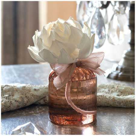 %ean13%%shop-name%%separator%%product-name%%brand%%category%