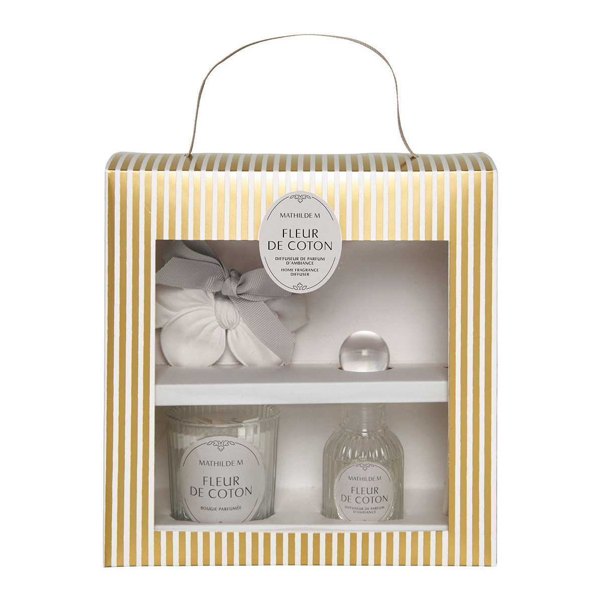 %shop-name%%separator%%product-name%%brand%%category%