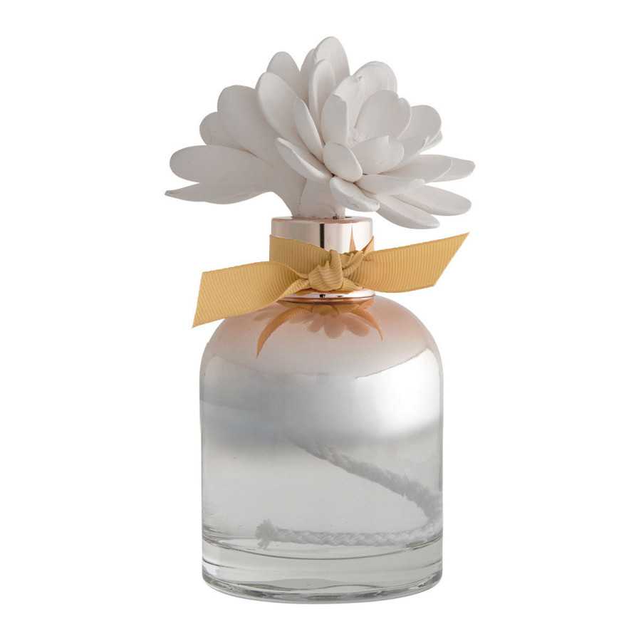 %shop-name%%separator%%product-name%%brand%%category%