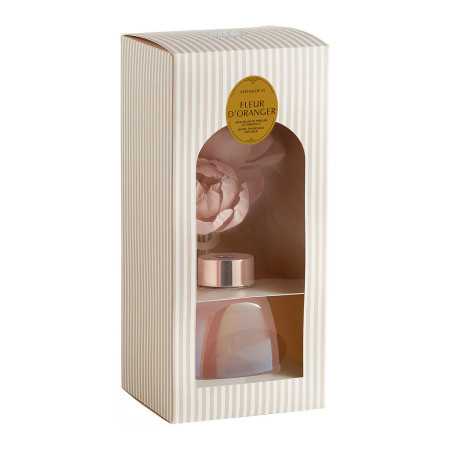 %shop-name%%separator%%product-name%%brand%%category%